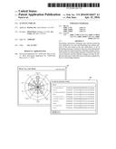 ACTIVITY STREAM diagram and image