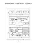 ACTIVITY STREAM diagram and image