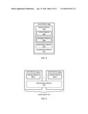 ACTIVITY STREAM diagram and image