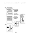 ACTIVITY STREAM diagram and image