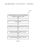 ACTIVITY STREAM diagram and image