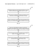 ACTIVITY STREAM diagram and image