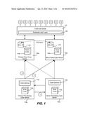 DATA CUBE HIGH AVAILABILITY diagram and image