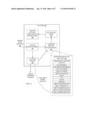 Dynamic Load Balancing Based on Question Difficulty diagram and image