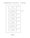 INTERACTIVE WEB CRAWLER diagram and image