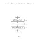 SMART PARKING ASSIST APPARATUS AND METHOD diagram and image