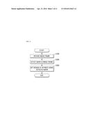 METHOD AND APPARATUS FOR SETTING REGION OF INTEREST diagram and image