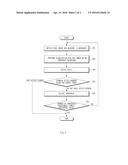 DEVICE FOR DETECTING PUPIL TAKING ACCOUNT OF ILLUMINANCE AND METHOD     THEREOF diagram and image