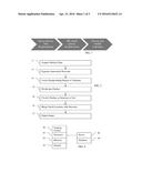 VOXEL-LEVEL MACHINE LEARNING WITH OR WITHOUT CLOUD-BASED SUPPORT IN     MEDICAL IMAGING diagram and image