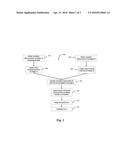 SYSTEM AND METHOD FOR PRODUCING SUITABILITY SCORE FOR ENERGY MANAGEMENT     SYSTEM ON BUILDING ROOFTOP diagram and image