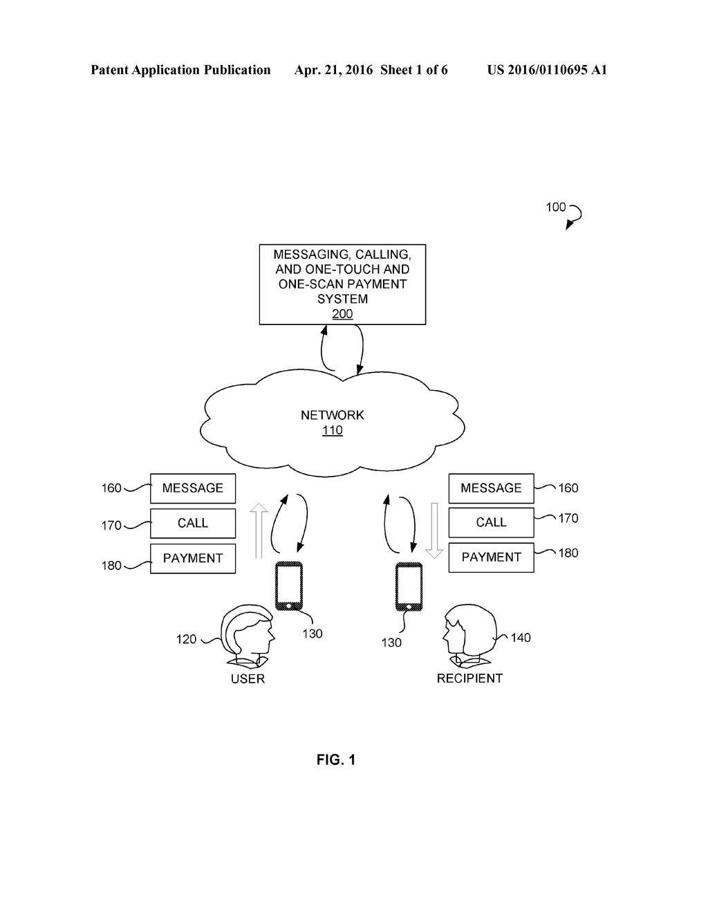 ONE-SCAN AND ONE-TOUCH PAYMENT AND BUYING USING HAPTIC CONTROL VIA     MESSAGING AND CALLING MULTIMEDIA SYSTEM ON MOBILE AND WEARABLE DEVICE,     CURRENCY TOKEN INTERFACE, POINT OF SALE DEVICE, AND ELECTRONIC PAYMENT     CARD - diagram, schematic, and image 02