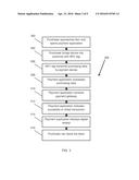 PAYMENT METHOD AND SYSTEM diagram and image