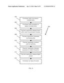 PAYMENT METHOD AND SYSTEM diagram and image