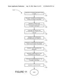 METHOD AND SYSTEM FOR DYNAMIC FUNDING diagram and image