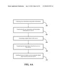 METHOD AND SYSTEM FOR ENABLING A SERVICE ASSOCIATED WITH A PRODUCT VIA A     DIGITAL OBJECT diagram and image