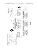 BIG DATA SOURCING SIMULATOR diagram and image