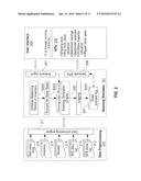 BIG DATA SOURCING SIMULATOR diagram and image