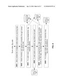 BIG DATA SOURCING SIMULATOR diagram and image