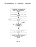 BIG DATA SOURCING SIMULATOR diagram and image