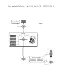 APPARATUS, SYSTEM AND METHOD FOR ELECTRONIC INTERRELATING OF A HOME AND     THE GOODS AND SERVICES WITHIN IT diagram and image