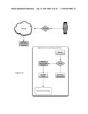 APPARATUS, SYSTEM AND METHOD FOR ELECTRONIC INTERRELATING OF A HOME AND     THE GOODS AND SERVICES WITHIN IT diagram and image