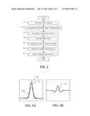 IMAGE PROCESSING APPARATUS, IMAGE CAPTURING APPARATUS, IMAGE PROCESSING     METHOD AND STORAGE MEDIUM STORING IMAGE PROCESSING PROGRAM diagram and image