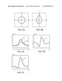 IMAGE PROCESSING APPARATUS, IMAGE CAPTURING APPARATUS, IMAGE PROCESSING     METHOD AND STORAGE MEDIUM STORING IMAGE PROCESSING PROGRAM diagram and image