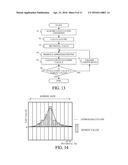 IMAGE PROCESSING APPARATUS, IMAGE CAPTURING APPARATUS, IMAGE PROCESSING     METHOD AND STORAGE MEDIUM STORING IMAGE PROCESSING PROGRAM diagram and image