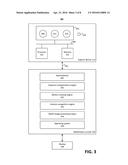 SCENE EXPOSURE AUTO-COMPENSATION FOR DIFFERENTIAL IMAGE COMPARISONS diagram and image