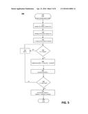 SCENE EXPOSURE AUTO-COMPENSATION FOR DIFFERENTIAL IMAGE COMPARISONS diagram and image