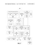 SCENE EXPOSURE AUTO-COMPENSATION FOR DIFFERENTIAL IMAGE COMPARISONS diagram and image