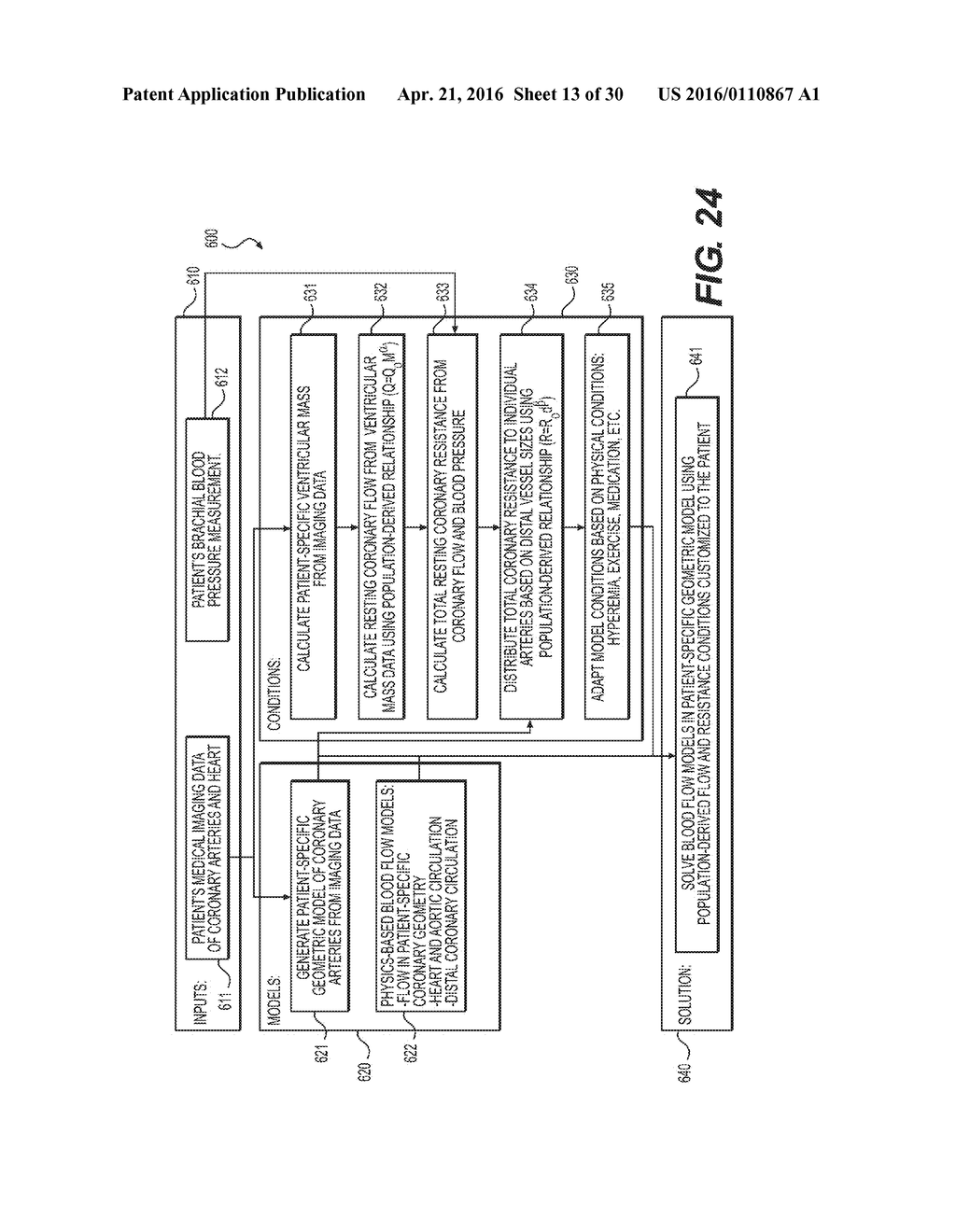 METHOD AND SYSTEM FOR IMAGE PROCESSING TO DETERMINE PATIENT-SPECIFIC BLOOD     FLOW CHARACTERISTICS - diagram, schematic, and image 14