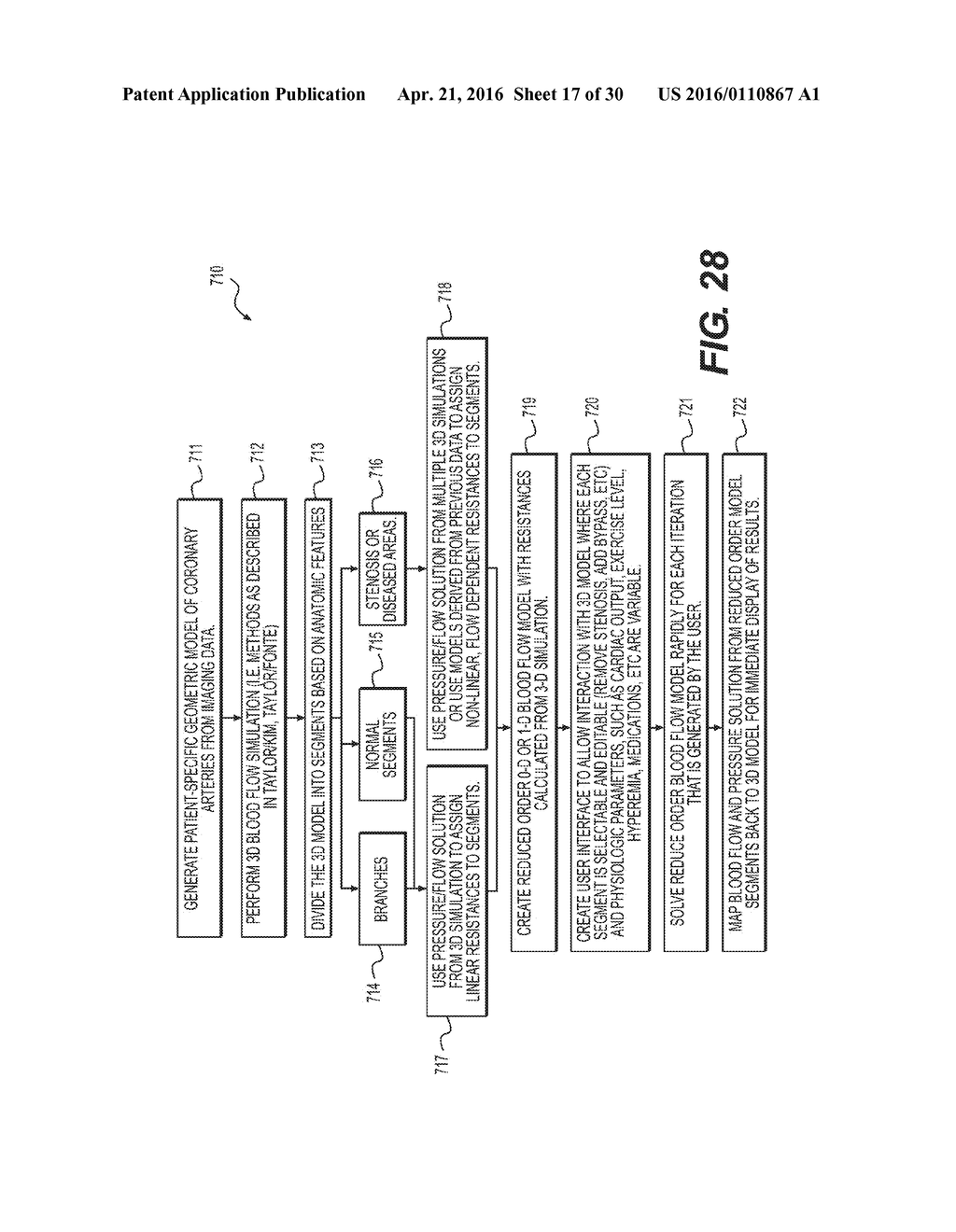 METHOD AND SYSTEM FOR IMAGE PROCESSING TO DETERMINE PATIENT-SPECIFIC BLOOD     FLOW CHARACTERISTICS - diagram, schematic, and image 18