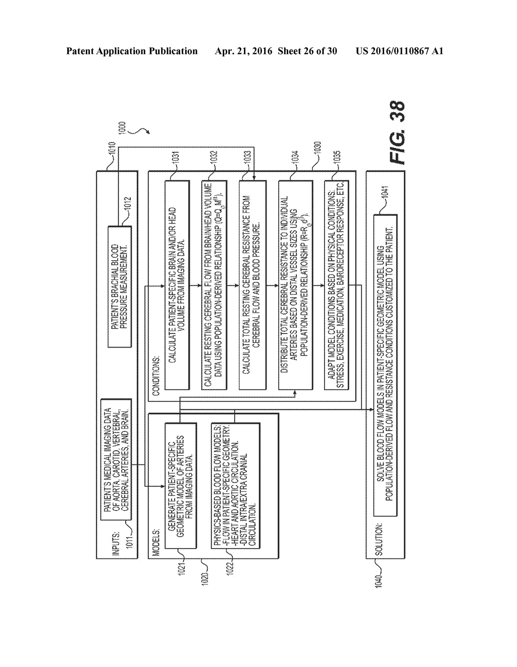 METHOD AND SYSTEM FOR IMAGE PROCESSING TO DETERMINE PATIENT-SPECIFIC BLOOD     FLOW CHARACTERISTICS - diagram, schematic, and image 27