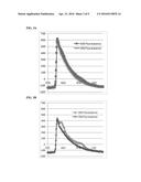 IMAGING A TARGET FLUOROPHORE IN A BIOLOGICAL MATERIAL IN THE PRESENCE OF     AUTOFLUORESCENCE diagram and image