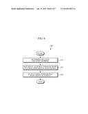 APPARATUS AND METHOD FOR SUPPORTING IMAGE DIAGNOSIS diagram and image