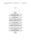 APPARATUS AND METHOD FOR SUPPORTING IMAGE DIAGNOSIS diagram and image