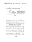 METHOD AND IMAGE PROCESSING APPARATUS FOR GENERATING A DEPTH MAP diagram and image