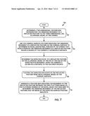 Expectation Maximization to Determine Position of Ambient Glints diagram and image