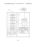 CONTROLLING AUTOSTEREOSCOPIC GAME SYMBOL SETS diagram and image