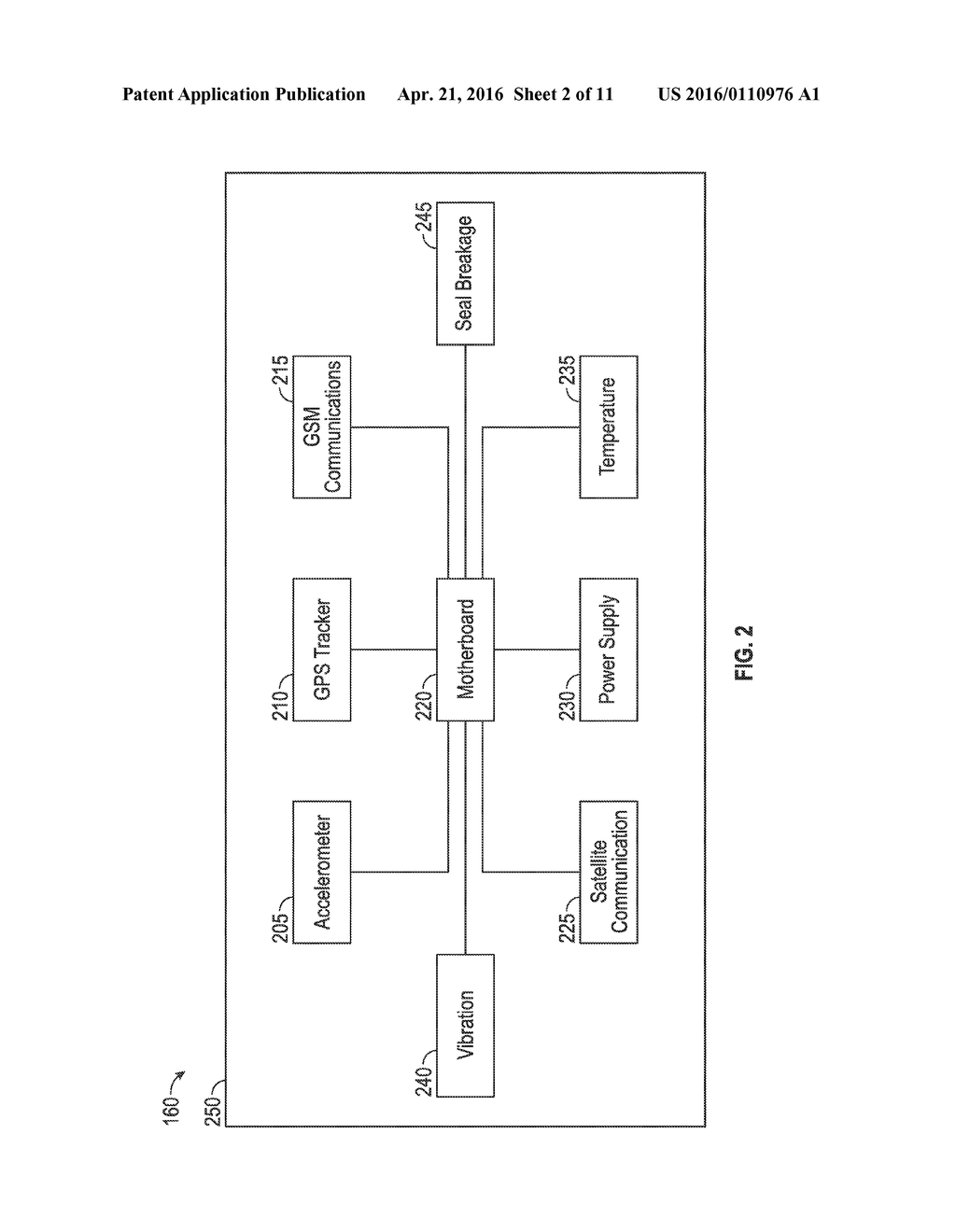 METHOD, APPARATUS AND SYSTEMS FOR TRACKING FREIGHT - diagram, schematic, and image 03