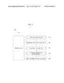 INTELLIGENT INTEGRATED SAFETY MANAGEMENT CONTROL SYSTEM, SERVER, AND     METHOD diagram and image