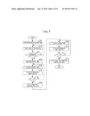 INFORMATION NOTIFICATION METHOD, INFORMATION NOTIFICATION SYSTEM, AND     RECORDING MEDIUM FOR USER WHO PARKS VEHICLE diagram and image