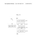 DISPLAY APPARATUS, METHOD OF DRIVING DISPLAY PANEL USING THE SAME AND     DRIVER FOR THE DISPLAY APPARATUS diagram and image