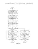 DRIVER AND ELECTRONIC DEVICE diagram and image