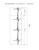 APPARATUS AND METHOD FOR IMPROVED CONCEALMENT OF THE ADAPTIVE CODEBOOK IN     A CELP-LIKE CONCEALMENT EMPLOYING IMPROVED PULSE RESYNCHRONIZATION diagram and image