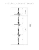 APPARATUS AND METHOD FOR IMPROVED CONCEALMENT OF THE ADAPTIVE CODEBOOK IN     A CELP-LIKE CONCEALMENT EMPLOYING IMPROVED PULSE RESYNCHRONIZATION diagram and image