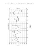 APPARATUS AND METHOD FOR IMPROVED CONCEALMENT OF THE ADAPTIVE CODEBOOK IN     A CELP-LIKE CONCEALMENT EMPLOYING IMPROVED PULSE RESYNCHRONIZATION diagram and image