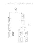 DEVICE AND METHOD FOR BANDWIDTH EXTENSION FOR AUDIO SIGNALS diagram and image