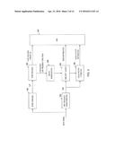 DEVICE AND METHOD FOR BANDWIDTH EXTENSION FOR AUDIO SIGNALS diagram and image